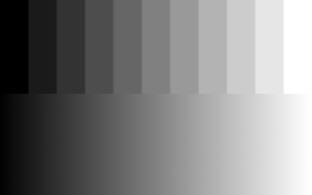 The gradient test image