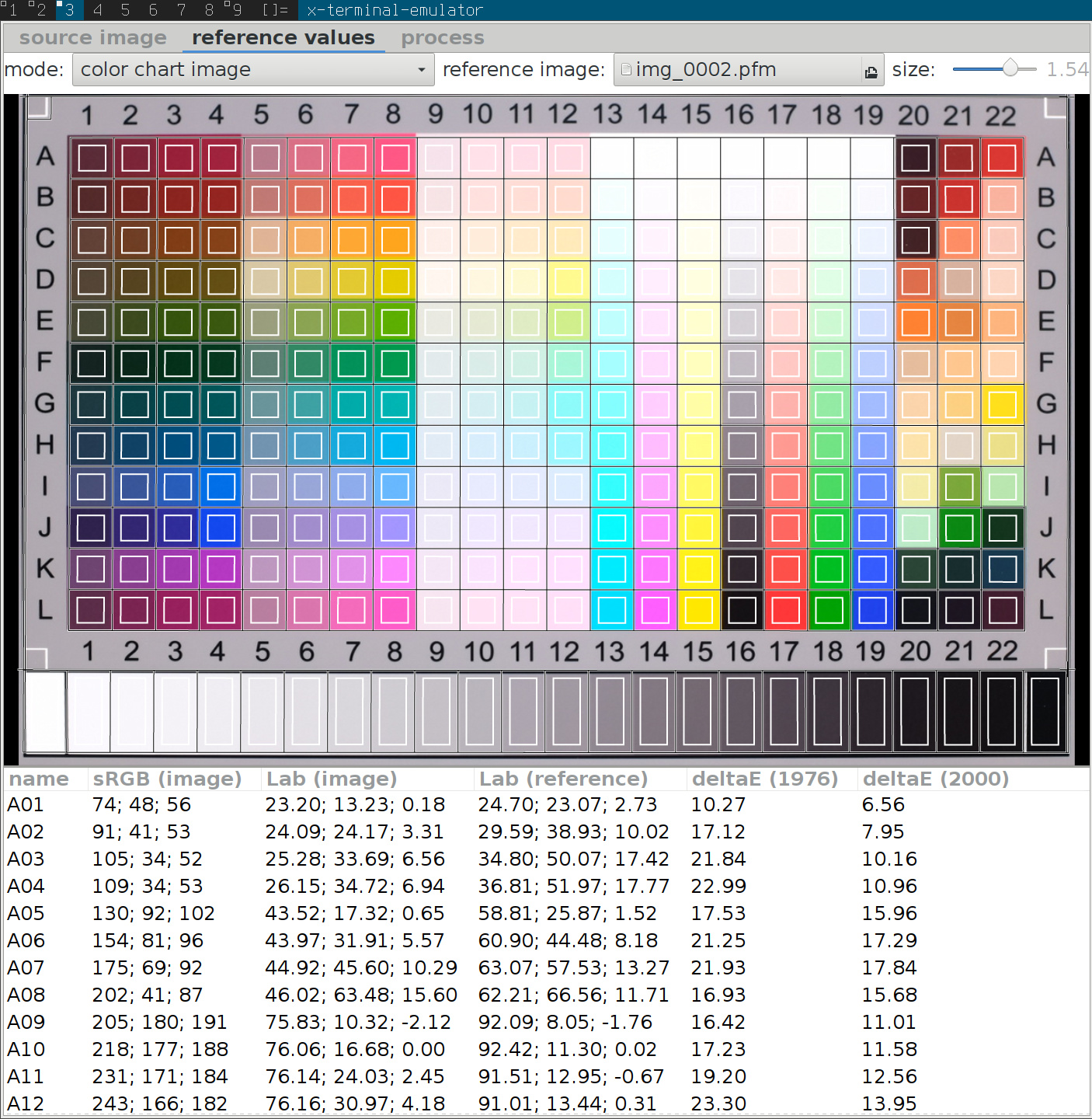 Gimp Color Chart